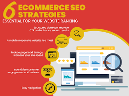 ecommerce seo rankstar